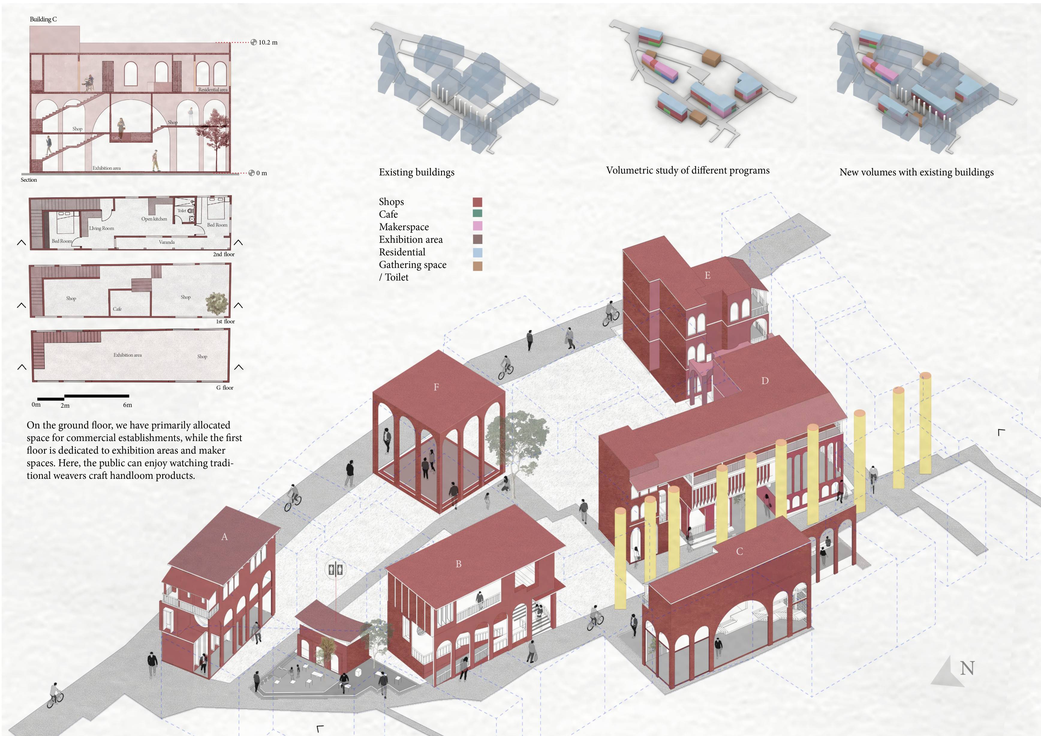 Industrial Revolution Poster